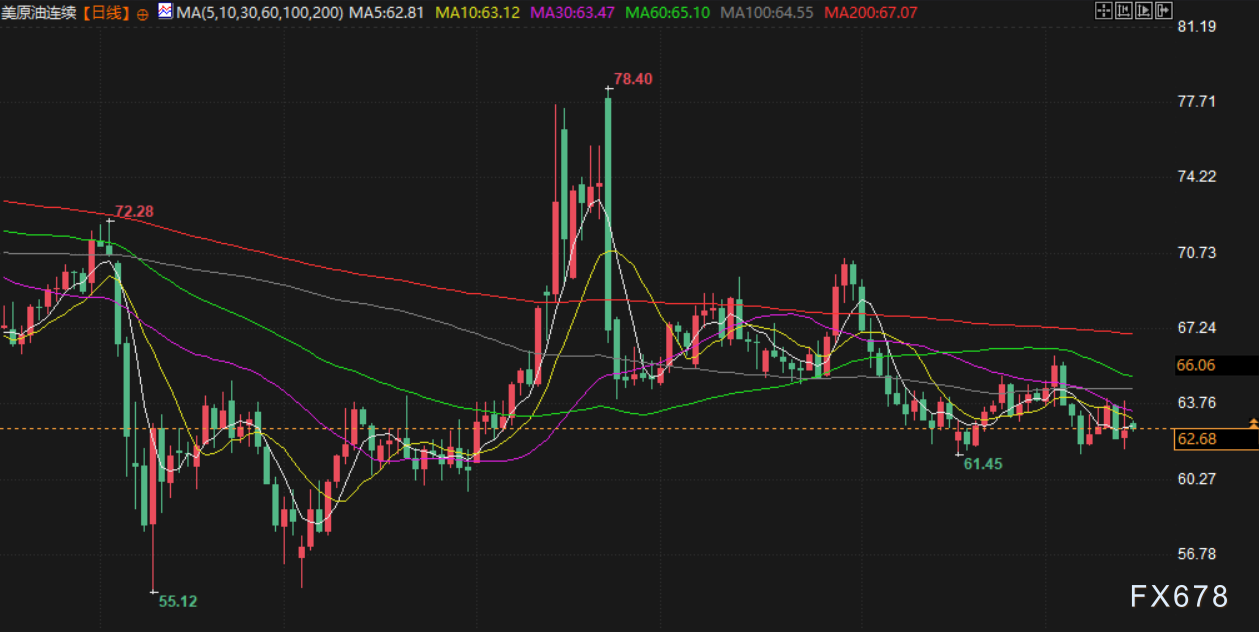 9月15日财经早餐：特朗普预计美联储将 “大幅降息”，金价高位持稳静待美联储决议，美欧或对俄加码制裁措施(图4)