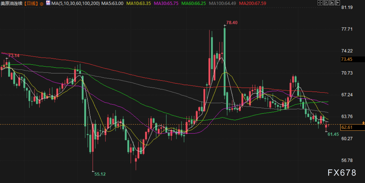 8月19日财经早餐：无条件举行会谈！特朗普宣布启动“普泽会”筹备工作，金价持稳于3330附近(图4)